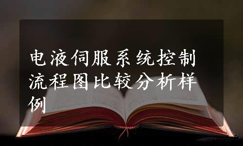 电液伺服系统控制流程图比较分析样例