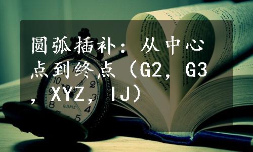 圆弧插补：从中心点到终点（G2，G3，XYZ，IJ）