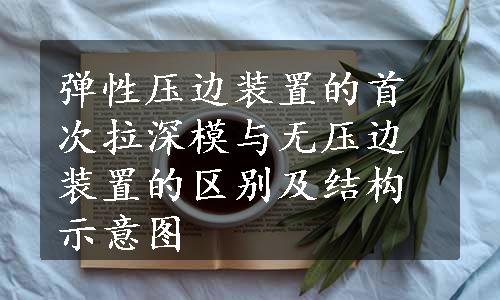 弹性压边装置的首次拉深模与无压边装置的区别及结构示意图