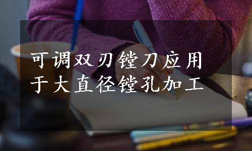 可调双刃镗刀应用于大直径镗孔加工