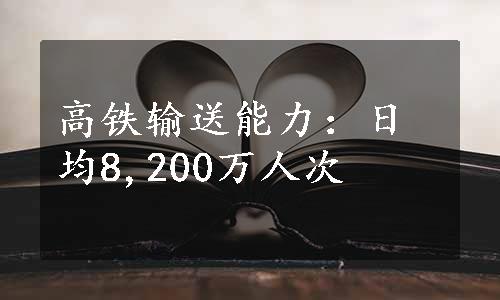 高铁输送能力：日均8,200万人次