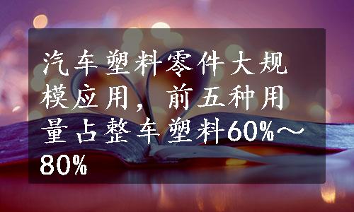 汽车塑料零件大规模应用，前五种用量占整车塑料60%～80%