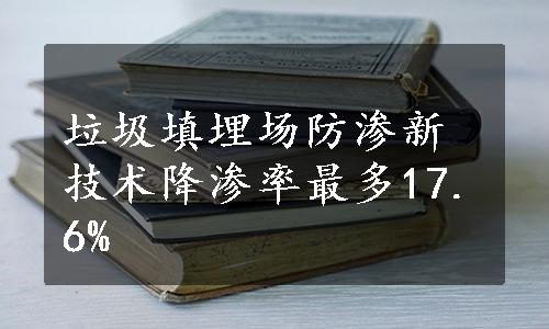 垃圾填埋场防渗新技术降渗率最多17.6%