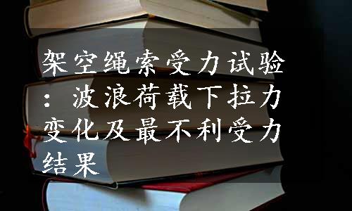 架空绳索受力试验：波浪荷载下拉力变化及最不利受力结果