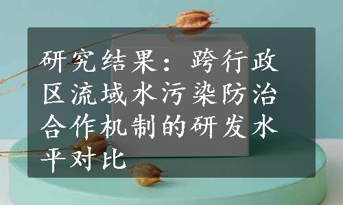 研究结果：跨行政区流域水污染防治合作机制的研发水平对比