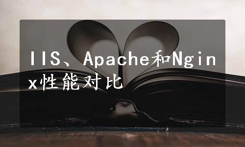 IIS、Apache和Nginx性能对比