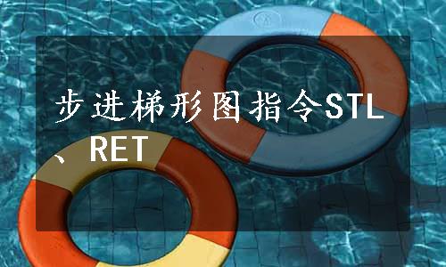 步进梯形图指令STL、RET