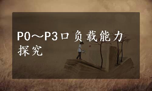 P0～P3口负载能力探究