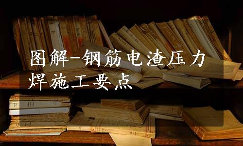 图解-钢筋电渣压力焊施工要点