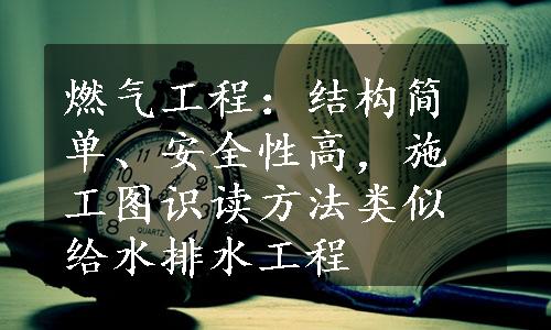 燃气工程：结构简单、安全性高，施工图识读方法类似给水排水工程