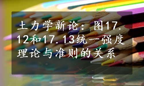 土力学新论：图17.12和17.13统一强度理论与准则的关系