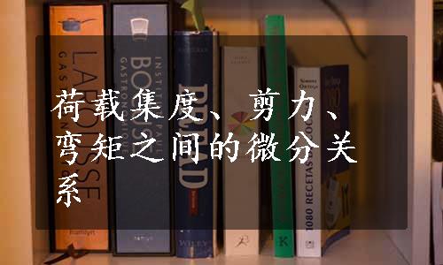 荷载集度、剪力、弯矩之间的微分关系