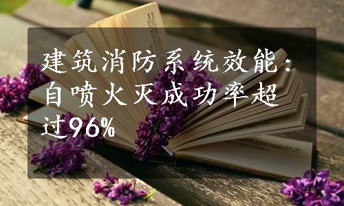 建筑消防系统效能:自喷火灭成功率超过96%