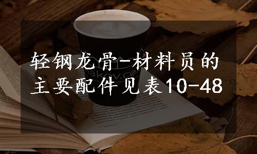 轻钢龙骨-材料员的主要配件见表10-48