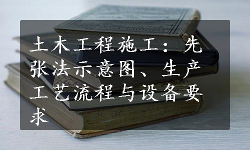 土木工程施工：先张法示意图、生产工艺流程与设备要求