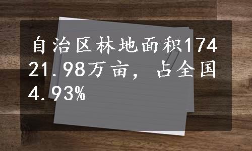 自治区林地面积17421.98万亩，占全国4.93%