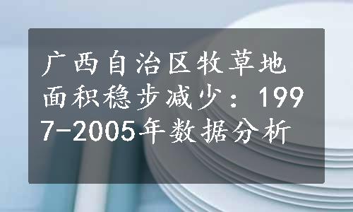 广西自治区牧草地面积稳步减少：1997-2005年数据分析