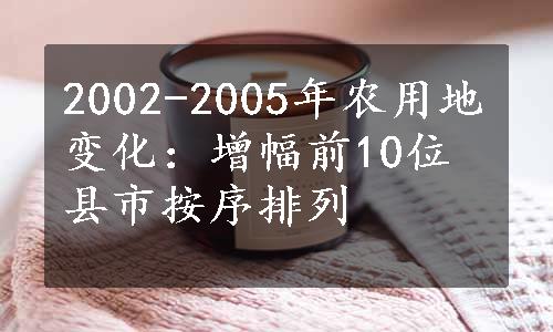 2002-2005年农用地变化：增幅前10位县市按序排列