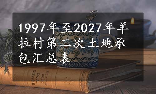 1997年至2027年羊拉村第二次土地承包汇总表