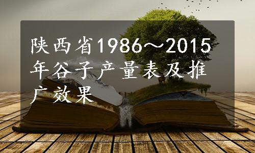 陕西省1986～2015年谷子产量表及推广效果