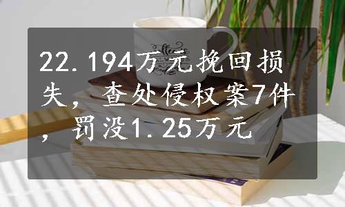 22.194万元挽回损失，查处侵权案7件，罚没1.25万元