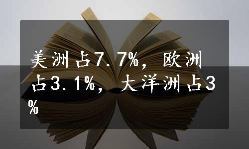 美洲占7.7%，欧洲占3.1%，大洋洲占3%