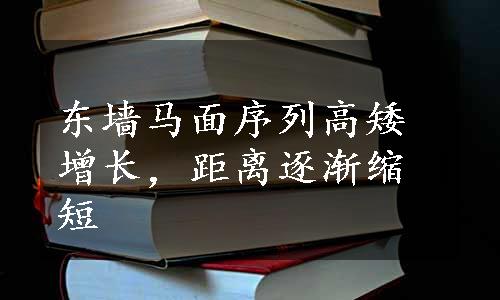 东墙马面序列高矮增长，距离逐渐缩短