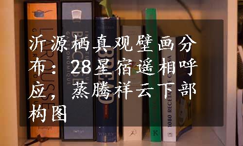 沂源栖真观壁画分布：28星宿遥相呼应，蒸腾祥云下部构图