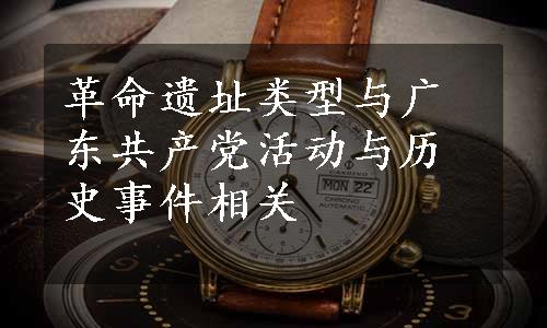 革命遗址类型与广东共产党活动与历史事件相关