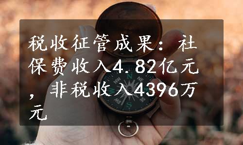 税收征管成果：社保费收入4.82亿元，非税收入4396万元