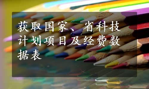 获取国家、省科技计划项目及经费数据表