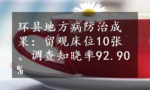 环县地方病防治成果：留观床位10张、调查知晓率92.90%