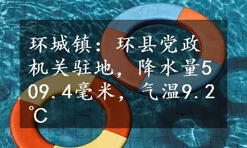 环城镇：环县党政机关驻地，降水量509.4毫米，气温9.2℃