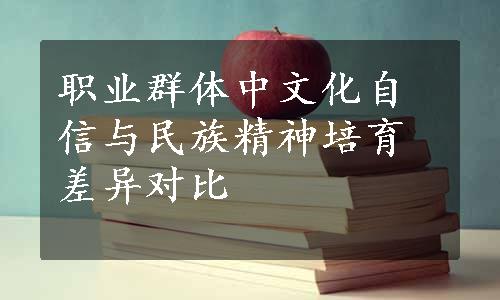 职业群体中文化自信与民族精神培育差异对比