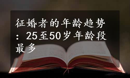 征婚者的年龄趋势：25至50岁年龄段最多