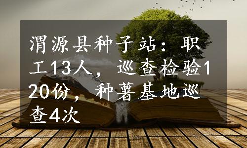 渭源县种子站：职工13人，巡查检验120份，种薯基地巡查4次