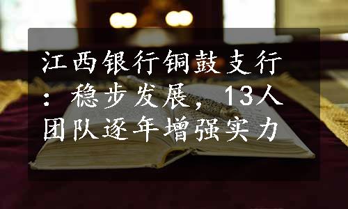 江西银行铜鼓支行：稳步发展，13人团队逐年增强实力