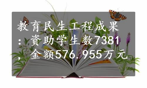 教育民生工程成果：资助学生数7381，金额576.955万元