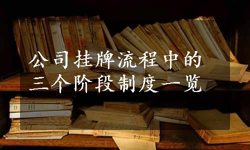 公司挂牌流程中的三个阶段制度一览