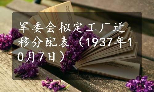 军委会拟定工厂迁移分配表（1937年10月7日）