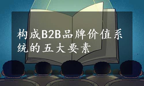 构成B2B品牌价值系统的五大要素