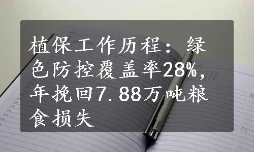 植保工作历程：绿色防控覆盖率28%，年挽回7.88万吨粮食损失