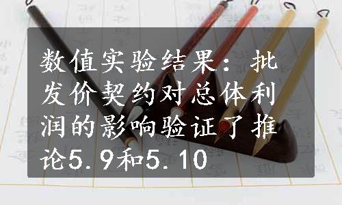 数值实验结果：批发价契约对总体利润的影响验证了推论5.9和5.10