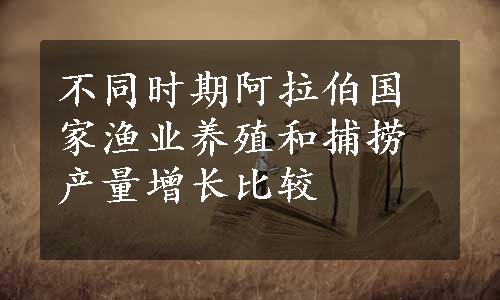 不同时期阿拉伯国家渔业养殖和捕捞产量增长比较