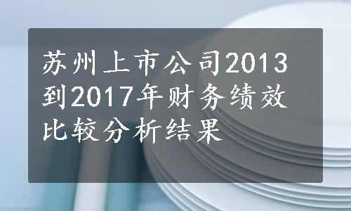 苏州上市公司2013到2017年财务绩效比较分析结果