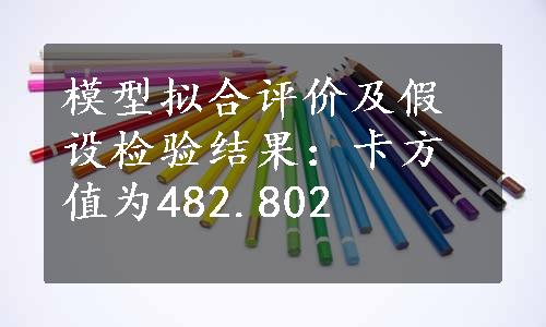 模型拟合评价及假设检验结果：卡方值为482.802