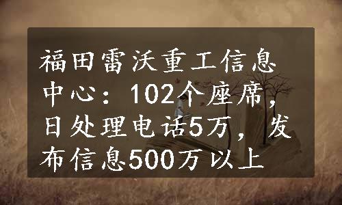 福田雷沃重工信息中心：102个座席，日处理电话5万，发布信息500万以上