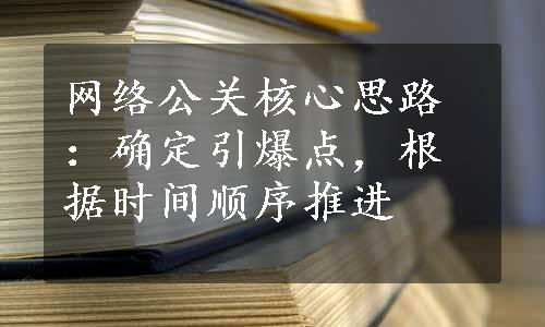 网络公关核心思路：确定引爆点，根据时间顺序推进