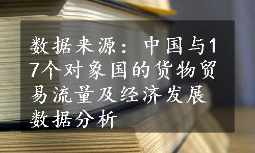 数据来源：中国与17个对象国的货物贸易流量及经济发展数据分析