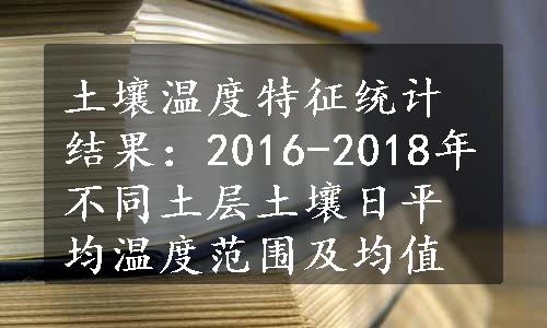 土壤温度特征统计结果：2016-2018年不同土层土壤日平均温度范围及均值